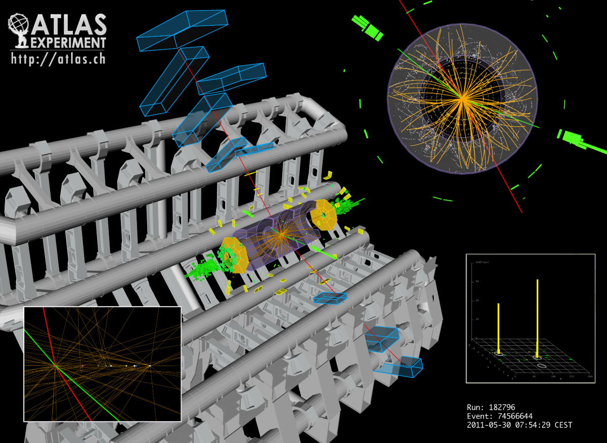 A Higgs Candidate image